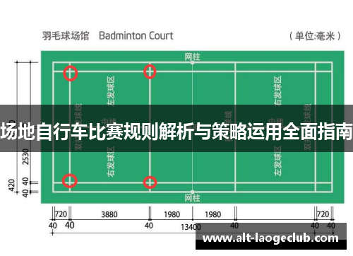 场地自行车比赛规则解析与策略运用全面指南