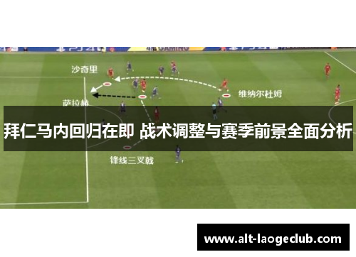 拜仁马内回归在即 战术调整与赛季前景全面分析