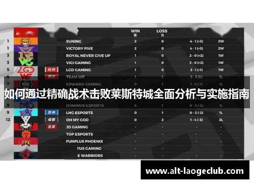 如何通过精确战术击败莱斯特城全面分析与实施指南 如何通过精确战术击败莱斯特城全面分析与实施指南