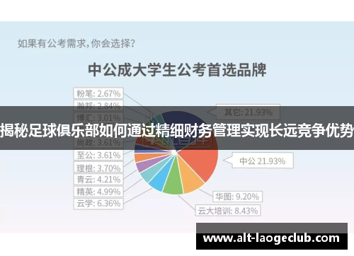 揭秘足球俱乐部如何通过精细财务管理实现长远竞争优势