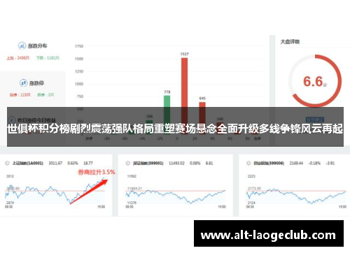世俱杯积分榜剧烈震荡强队格局重塑赛场悬念全面升级多线争锋风云再起
