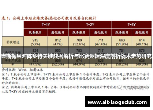 奥斯梅恩对阵多特关键数据解析与比赛逻辑深度剖析战术走势研究
